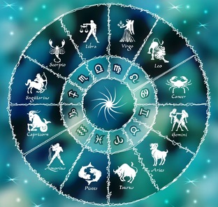 ГОРОСКОПЫ ДЛЯ ВСЕХ ЗНАКОВ ЗОДИАКА НА 2025 ГОД