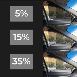 Съемная тонировка "Premium" 5% / 15%/35%