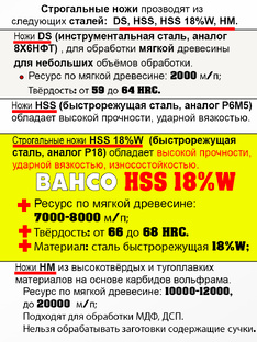 Строгальные ножи 18%W BAHCO