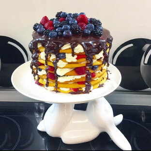 Выпечка (сладкая)