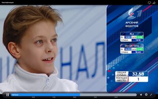 ЧР по прыжкам 2024