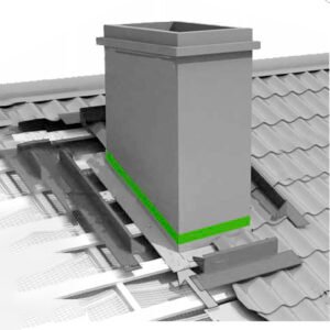 Кровельные материалы