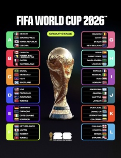 Чемпионат мира 2026