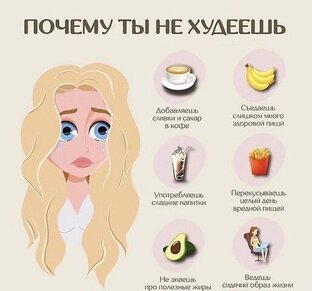 Что мешает похудеть?