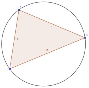 Геометрия теория