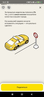 Все про Яндекс Такси 