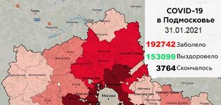 Коронавирус