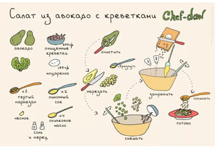 ФОТО РЕЦЕПТЫ