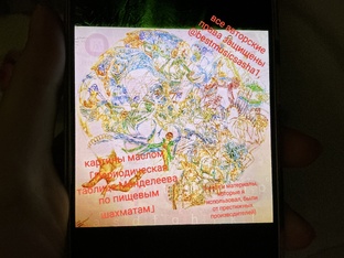 непревзойденные творения в освоении новых языков посредством независимых искусст