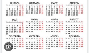 Про что  сегодня вспомнить
