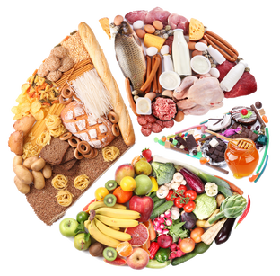 Рецепты КБЖУ