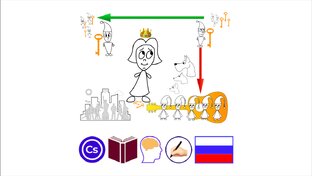 МАЛЬВИНА И ВСЕ, ВСЕ, ВСЕ...