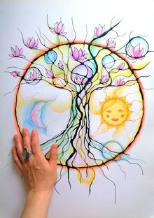 Нейрографика