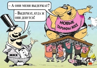 Современная экономика