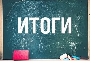 10 самых популярных материалов 2023 года