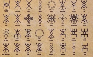 Проживание русских рун