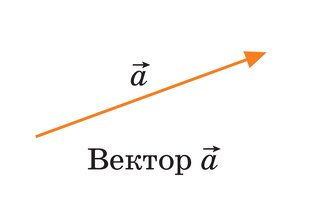 Геометрия. 9 класс. Векторы