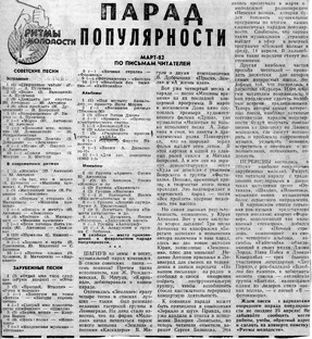 Парады популярности газеты "Смена".