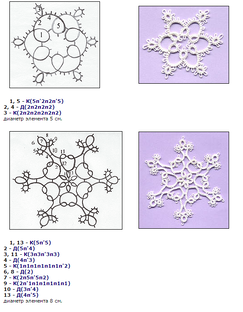 Плетение разное