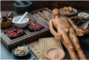 Интегративная медицина