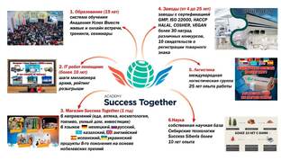 Новости о новых продуктах питания 