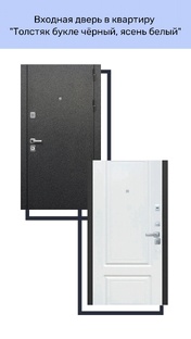 Видео обзоры дверей