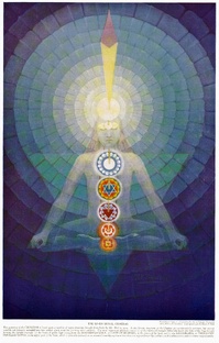 О ясновидении. БАЗА