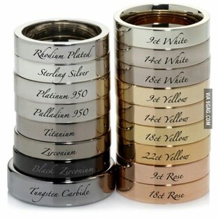 Какой металл выбрать?