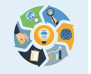 Тематическое планирование учебного курса «Проектная деятельность»