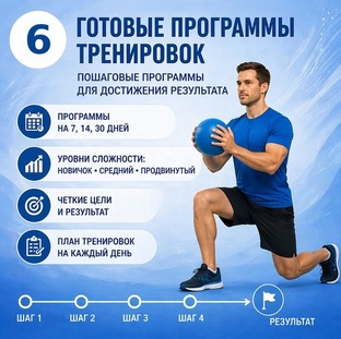 Упражнения, программы, комплексы тренировки
