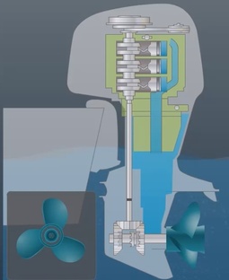 Гидроудар в подвесном моторе