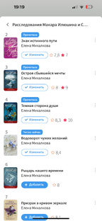 Книги Елены Михалковой