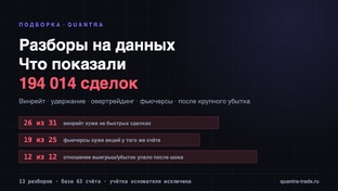 Разборы на данных: что показали реальные сделки