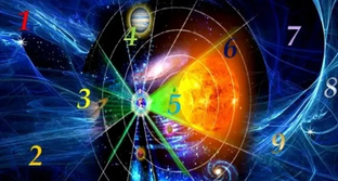 Тайный язык чисел