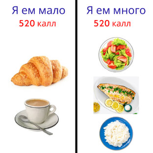 КАК ЕСТЬ МНОГО И ХУДЕТЬ?