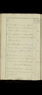 деревня Михеево 