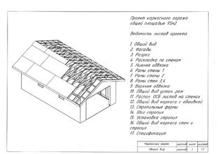 Экспертиза и проектная документация