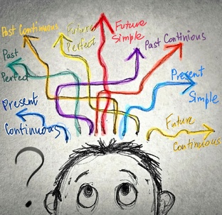 Времена в Английском🇬🇧