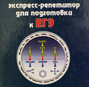 Углерод и его соединения