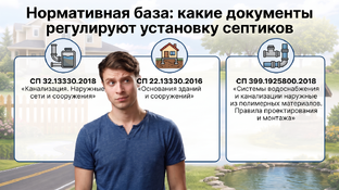 Септик по законку