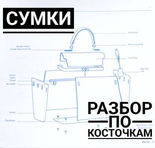 Сумки. Разбор по косточкам.