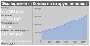 Эксперимент «Копим на ВТОРУЮ ПЕНСИЮ»