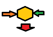 lazarus .modbus. web.opc