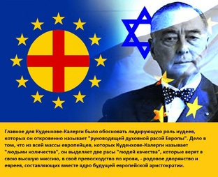 Сионизм