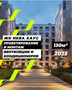 Реализованные объекты