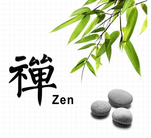 Ведение канала на Дзен