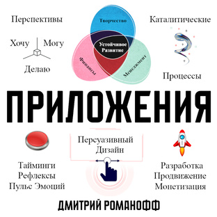 Разработка приложений