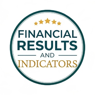 Финансовый результат и показатели