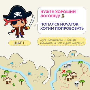 Ваш путь в школе Novator