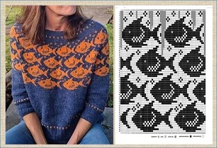 Лопапейса. Жаккард. Интарсия.